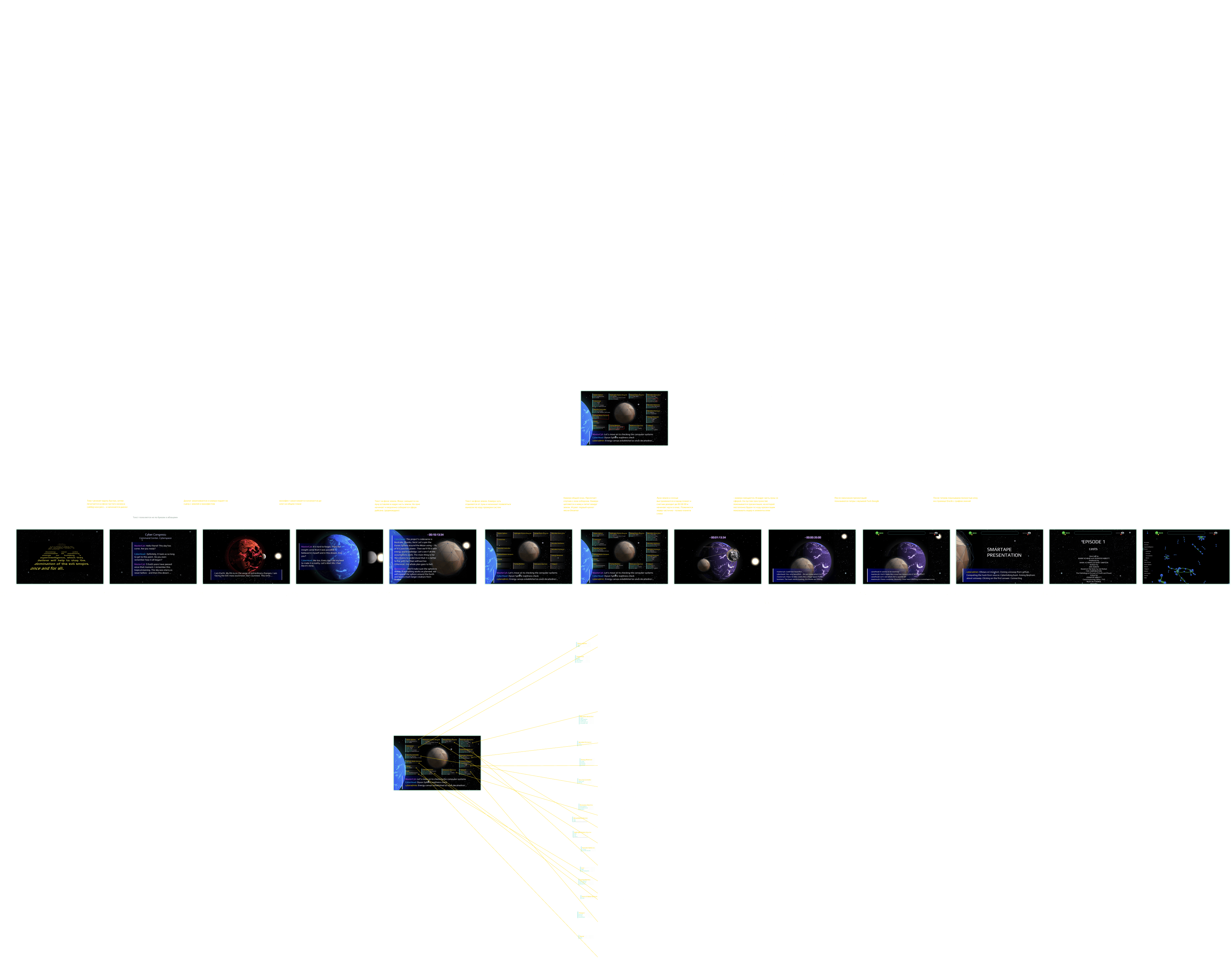 Bostrom Movie Planning Interface